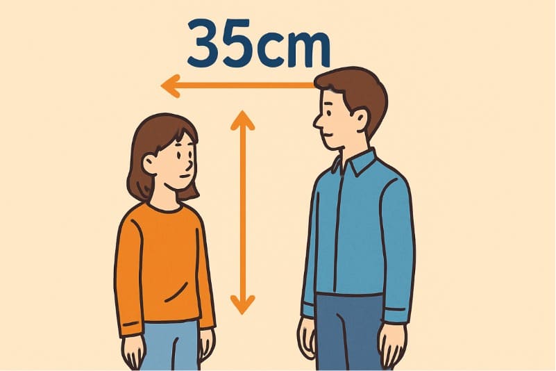 35センチ差がある場合の印象とは?