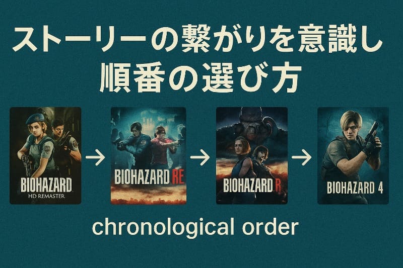 ストーリーの繋がりを意識した順番の選び方