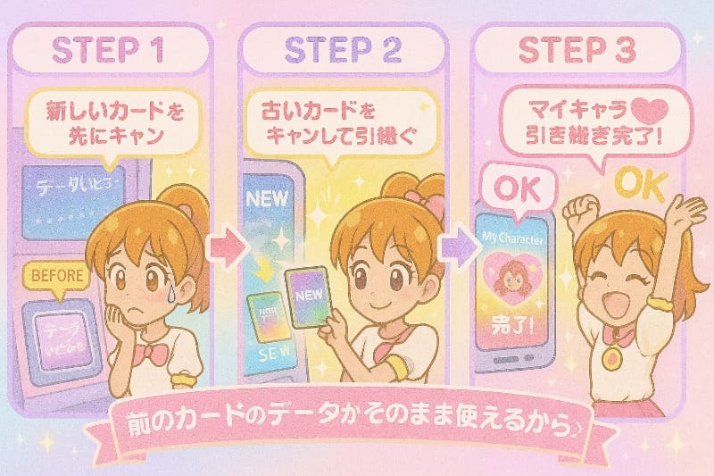 アイプリ セーブカード 引き継ぎのやり方