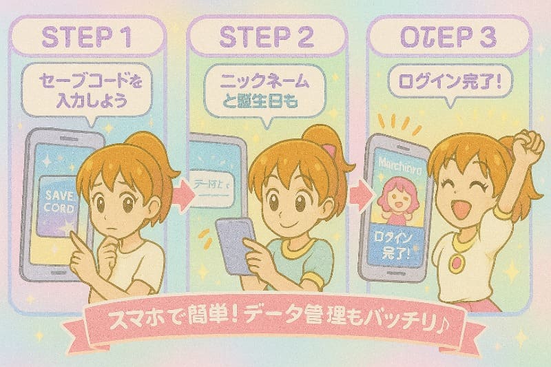 アイプリ webセーブカード ログイン手順