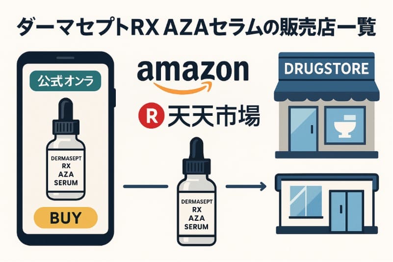 ダーマセプトrx azaセラムの販売店一覧