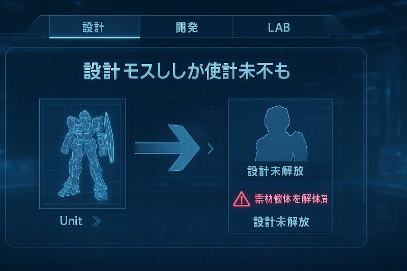 g ジェネジェネシス取り返しのつかない要素。設計ミスでしか入手できないユニットも存在