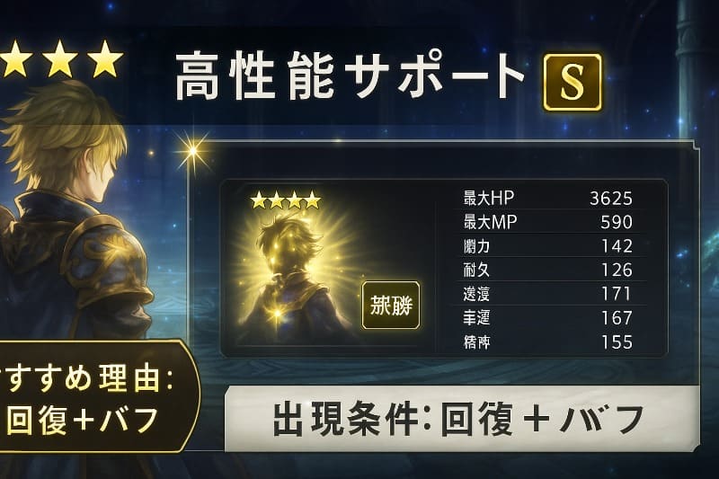 アナデン取り返しのつかない要素。星5 優先すべきキャラ選びの基準