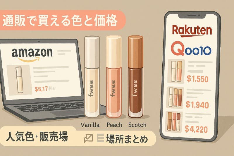fweeの3dボリューミンググロスはどこで売ってる?通販サイトの比較と人気色紹介