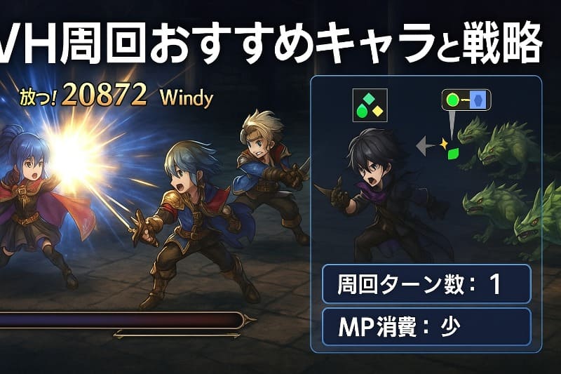 アナデン アナダン周回 おすすめ。VH周回おすすめキャラと戦略