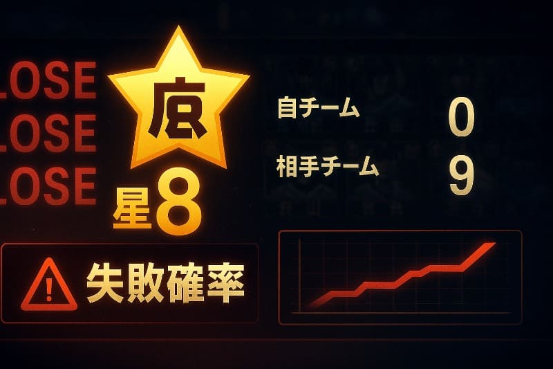 プロスピ vロード周回 おすすめ。vロード星8は勝てない?勝率の実態