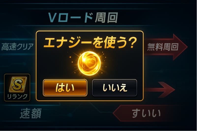 プロスピ vロード周回 おすすめ。vロード周回でエナジーは使うべき?