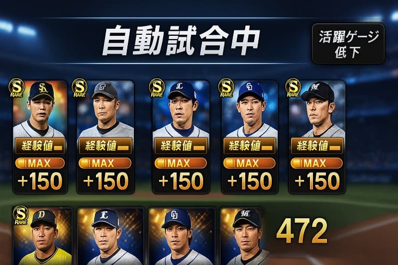 プロスピ vロード周回 おすすめ。経験値効率は自動試合でも問題なし?