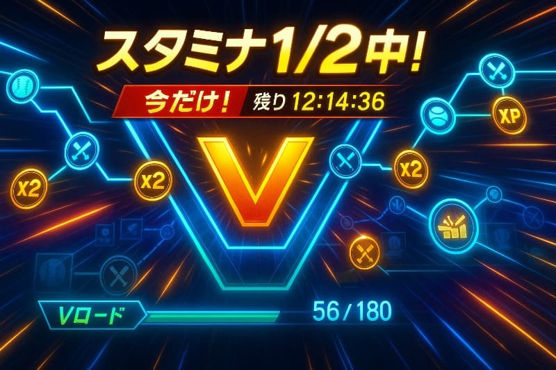 プロスピ vロード周回 おすすめ。スタミナ1/2イベントで周回加速を