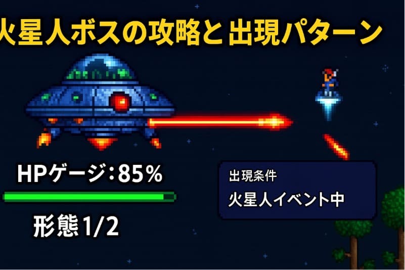 テラリア 火星人 周回。火星人ボスの攻略と出現パターン