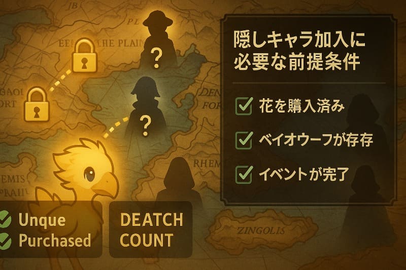 fft 攻略 取り返しのつかない要素。隠しキャラ加入に必要な前提条件