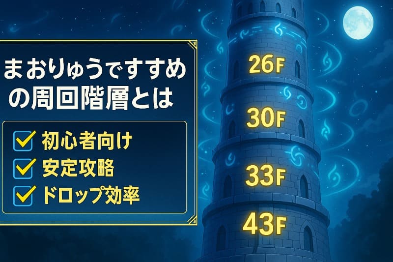 まおりゅうでおすすめの周回階層とは