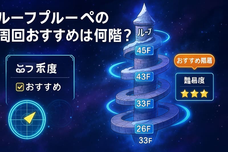 まおりゅう ループルーペ 周回 おすすめ。ループルーペの周回おすすめは何階?