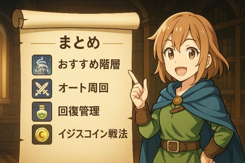 まおりゅうのループルーペ周回攻略法まとめ