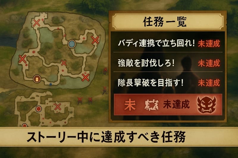 刀剣乱舞無双 取り返しのつかない要素。特別任務の攻略はストーリー中に意識を