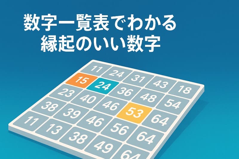 数字一覧表でわかる縁起のいい数字