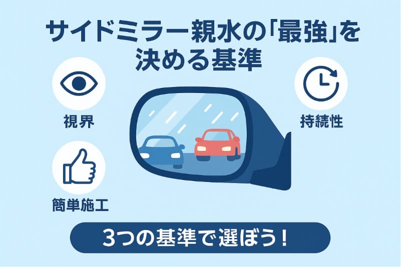 サイドミラー親水の「最強」を決める基準