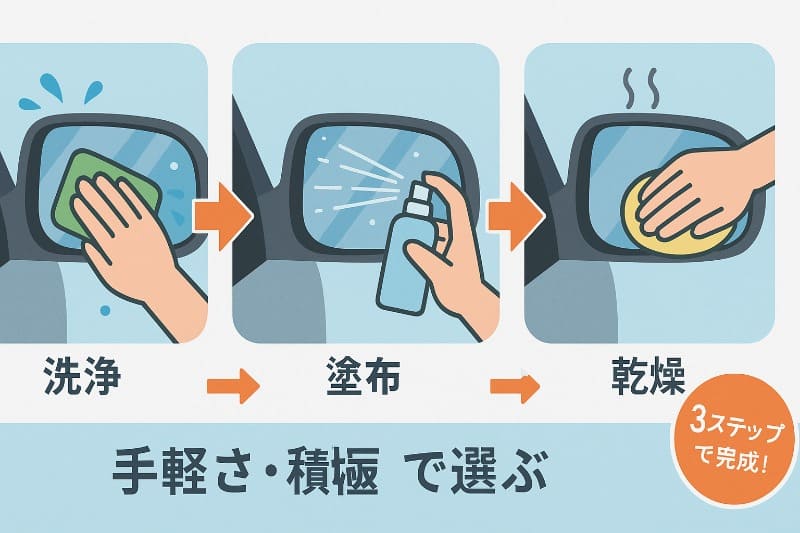 親水コーティングの施工手順と長持ちのコツ