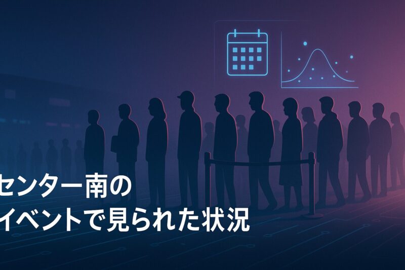 パールショップともえセンター南のイベントで見られた行列とデータ分布のイメージ