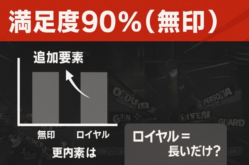 無印で十分という評価の背景