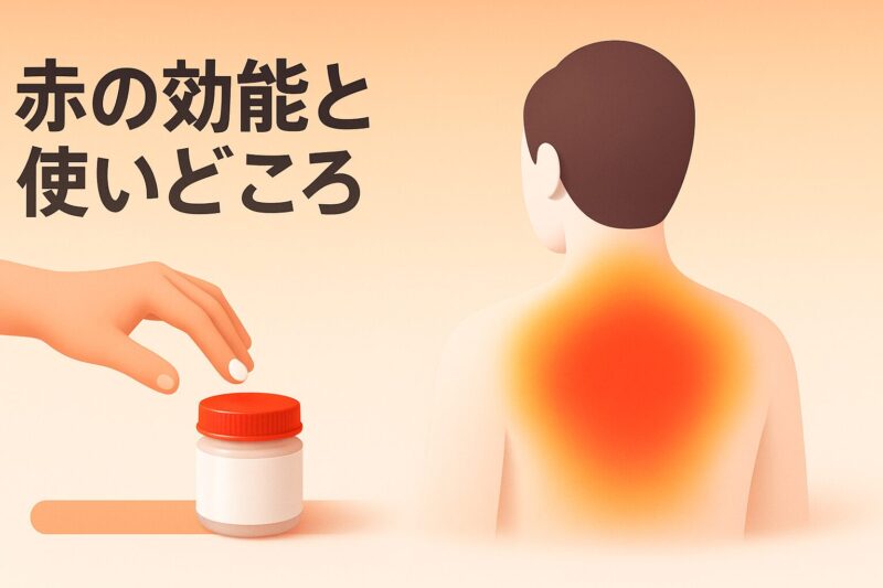 alt="タイガーバーム赤の効能と使いどころを表す肩背中ケアのイラスト"  

