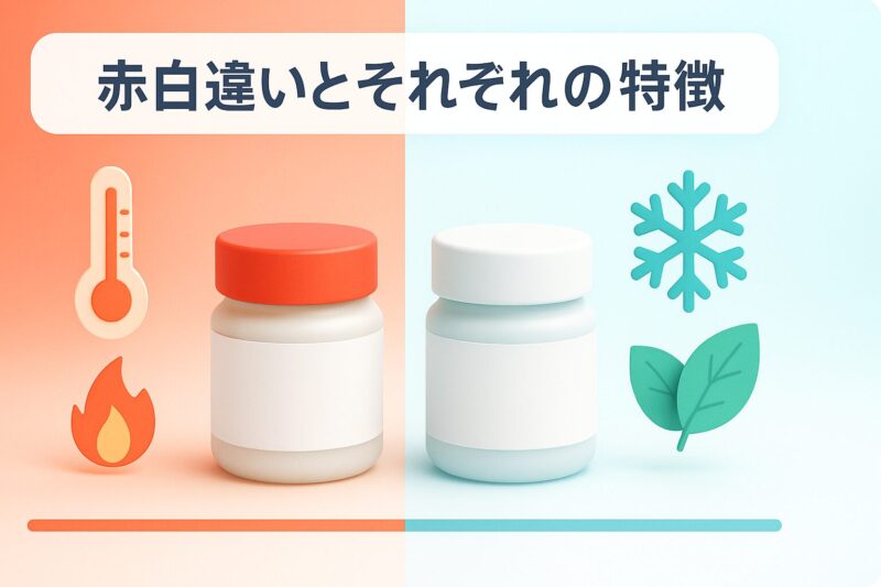 alt="タイガーバーム赤白違いの特徴を比較したイメージイラスト"  

