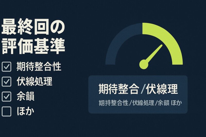 alt="最終回の評価基準を視覚化したチェックリストとゲージ"
