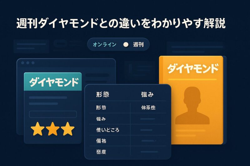 週刊ダイヤモンドとの違いを比較するオンラインと雑誌の分割イラスト
