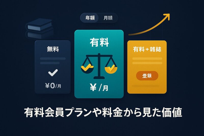 有料会員プランや料金から見た価値を比較するサブスクプランカードのイラスト
