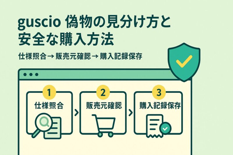alt="guscio偽物の見分け方と安全な購入方法を説明する図解。仕様照合、販売元確認、購入記録保存の3ステップ"
