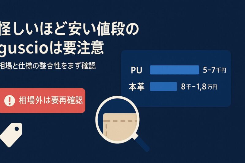 alt="怪しいほど安い値段のguscioを注意喚起する図解。相場と仕様の整合性を確認する棒グラフUI"
