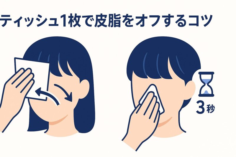 alt="ティッシュ1枚で皮脂をオフするコツを示すイラスト。裏から差し込み根元を軽く押さえる動作"