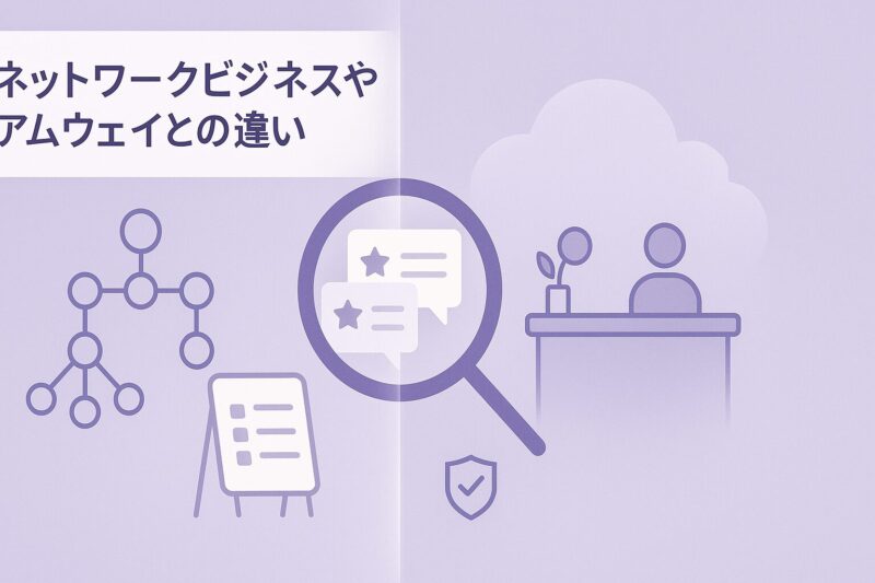 alt="モイスティーヌとネットワークビジネスやアムウェイとの違いを示すイラスト"