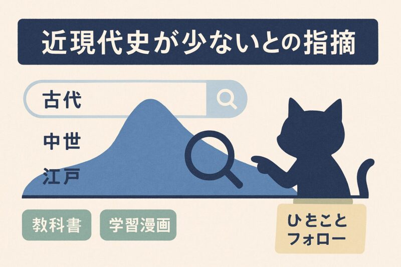 alt="ねこねこ日本史で近現代史が少ない指摘を表すイメージ。古代から江戸が高く近現代が低い山形グラフと猫のシルエット"