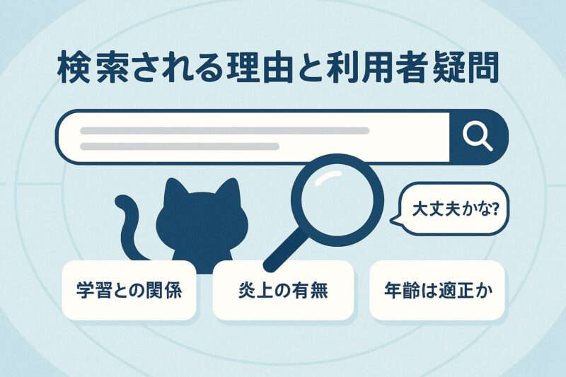 alt="ねこねこ日本史ひどいと検索する理由を示すイメージ。検索窓UIと猫のしっぽ付き虫眼鏡、吹き出しに疑問が表現されている"