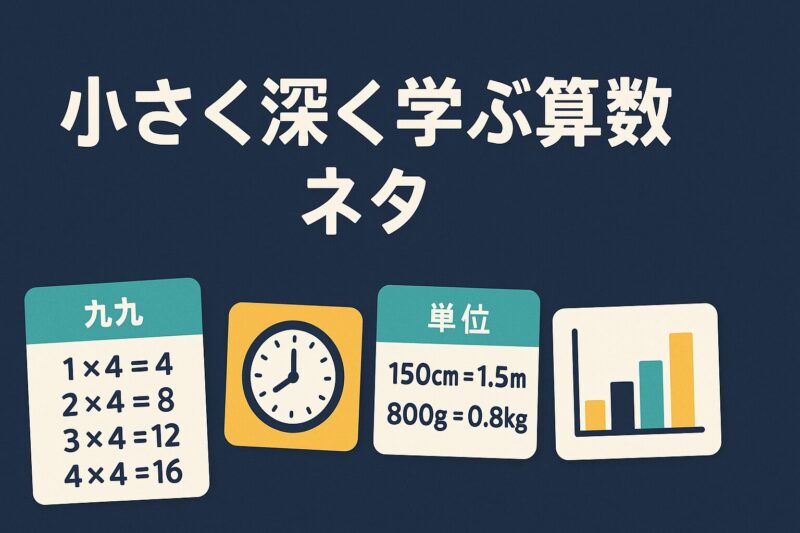 alt="算数で使える3年生向け自学ネタの工夫をカードで表現したイラスト"
