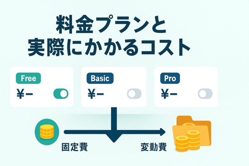 alt="トリドリマーケティングの料金プランと実際にかかるコストを示す価格カードイメージ"
