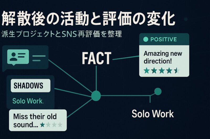 alt="FACT解散後の活動と評価変化を示すネットワーク図。SHADOWSなど派生プロジェクトとSNS上の再評価を視覚化。"