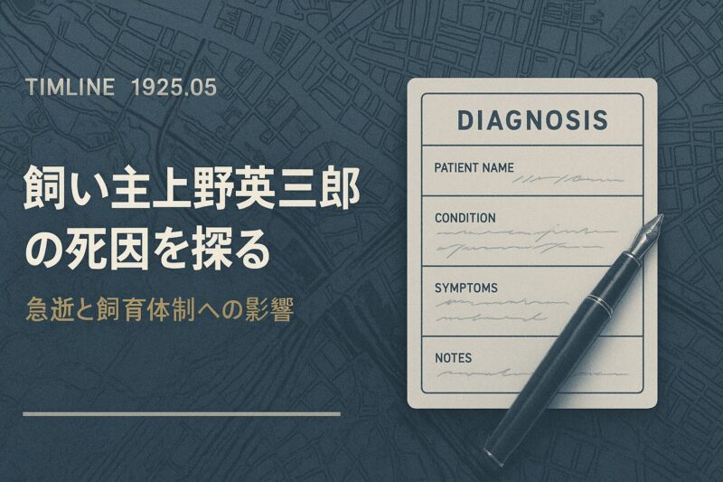 飼い主上野英三郎の死因を探るイメージ。1925年のタイムラインと診断カードを配置した医療アーカイブ風デザイン。
