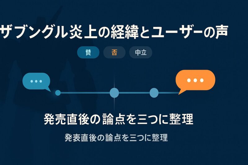 ザブングル炎上の経緯とユーザーの声を時系列で示すタイムライン風イメージ。  
