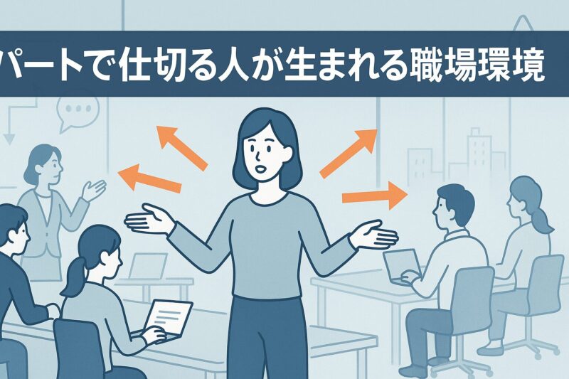 alt="パートで仕切る人が生まれる職場環境を表すオフィスイラスト。複数方向に矢印が分かれ、指示が錯綜する様子を俯瞰で描写。"